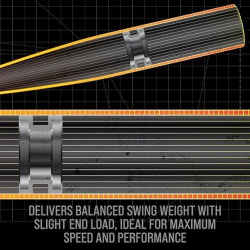 2025 Rawlings ICON (-3) BBCOR Baseball Bat